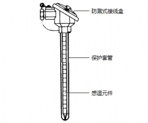 WRN-120無固定裝配式熱電偶產(chǎn)品結(jié)構(gòu)圖文說明
